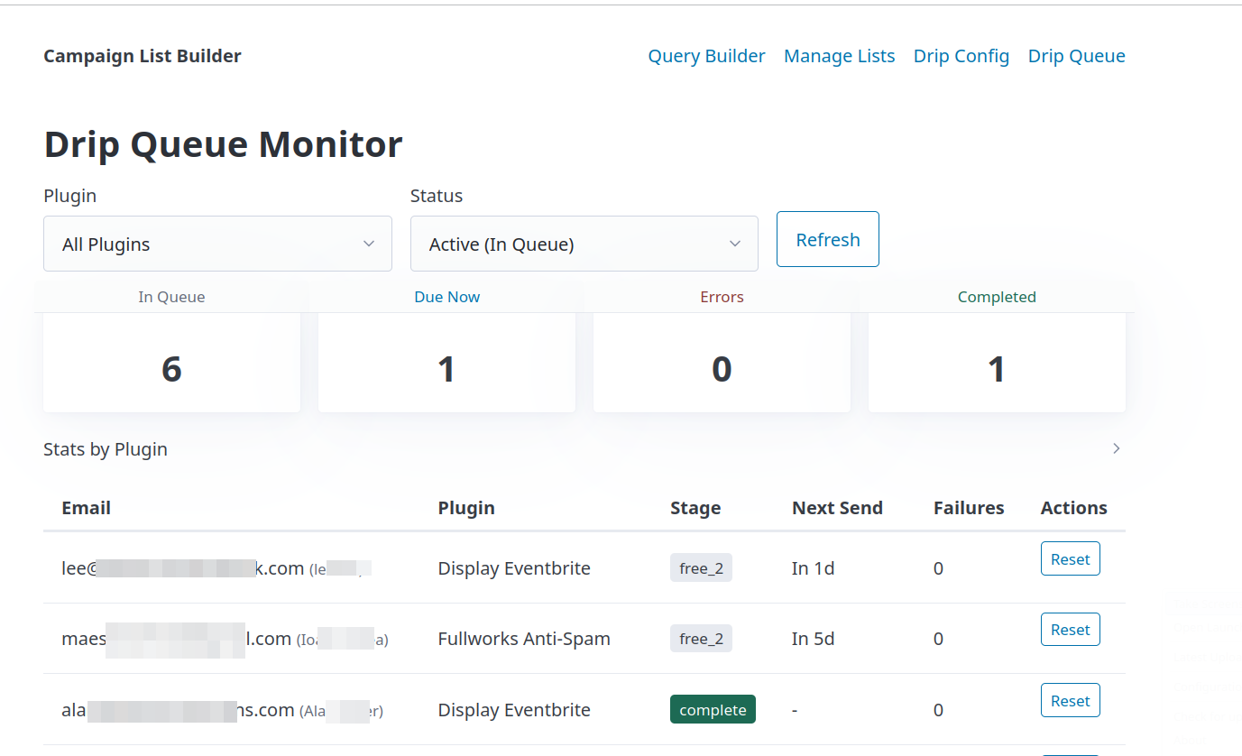Drip Queue Monitor showing subscribers at different stages across plugins