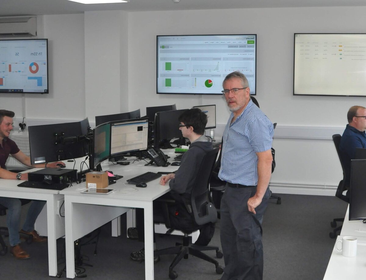 Team workspace with monitoring dashboards